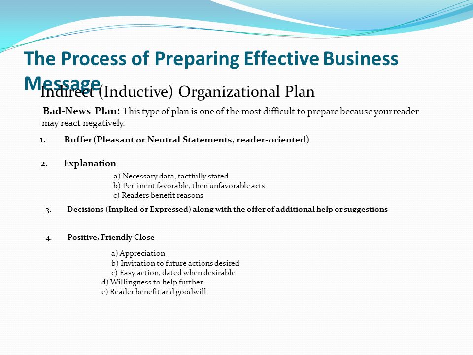 process of preparing successful business plan